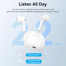 Гарнітура VENTION Elf Earbuds E02 White (NBGW0)