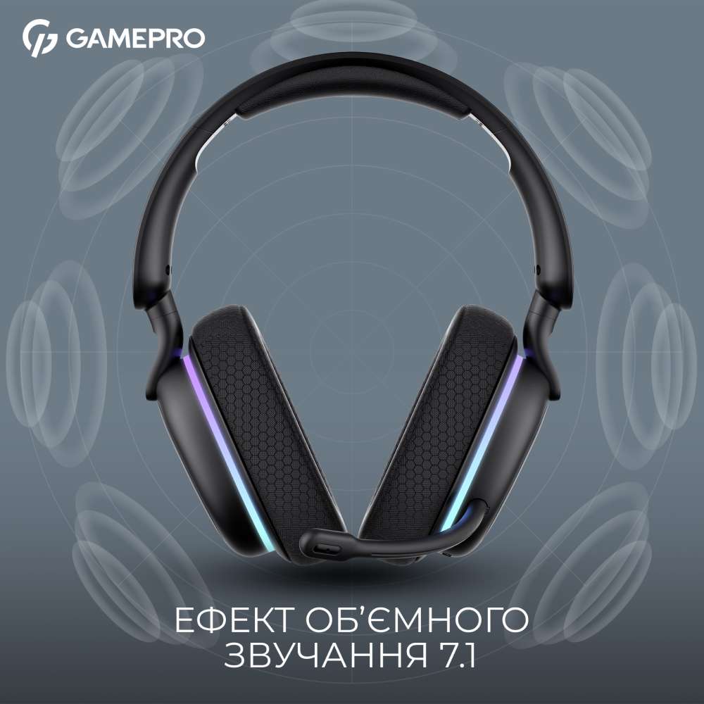 Зовнішній вигляд Гарнітура GAMEPRO Asgard Bragi (HSW250B)