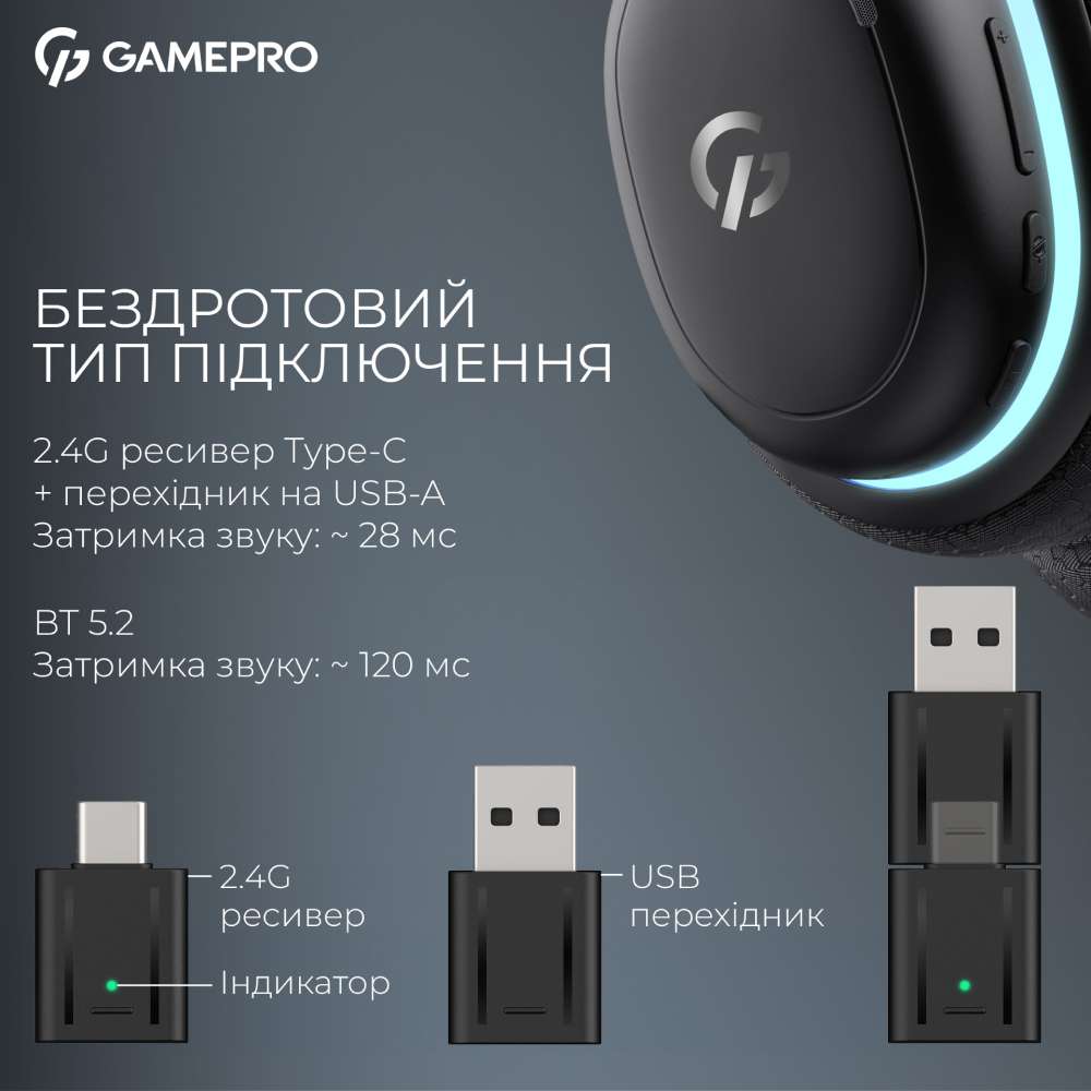 Фото Гарнітура GAMEPRO Asgard Bragi (HSW250B)