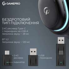 Гарнітура GAMEPRO Asgard Bragi (HSW250B)