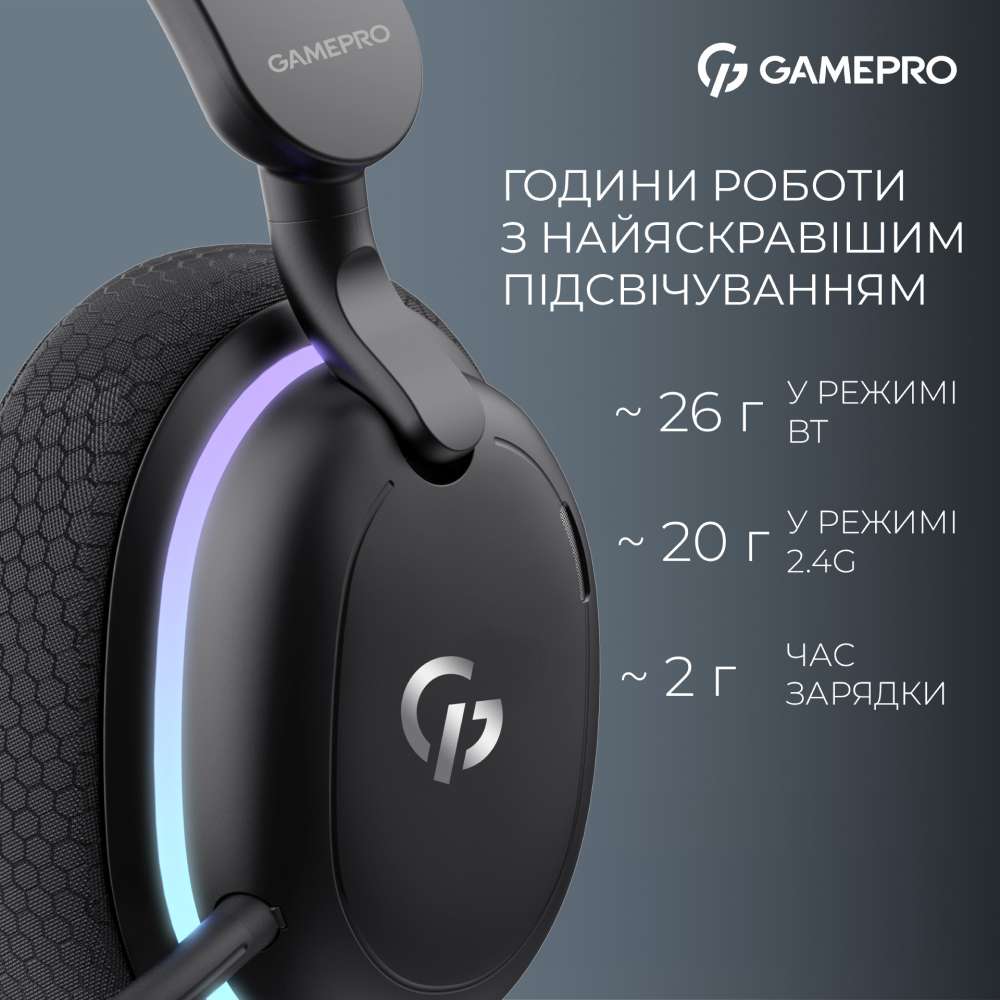 Замовити Гарнітура GAMEPRO Asgard Bragi (HSW250B)