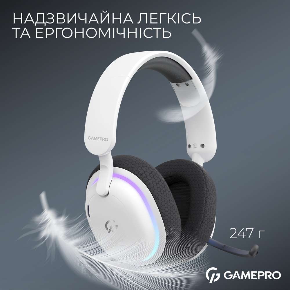 Покупка Гарнітура GAMEPRO Asgard Bragi (HSW250W)