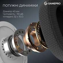 Гарнітура GAMEPRO Asgard Bragi (HSW250W)