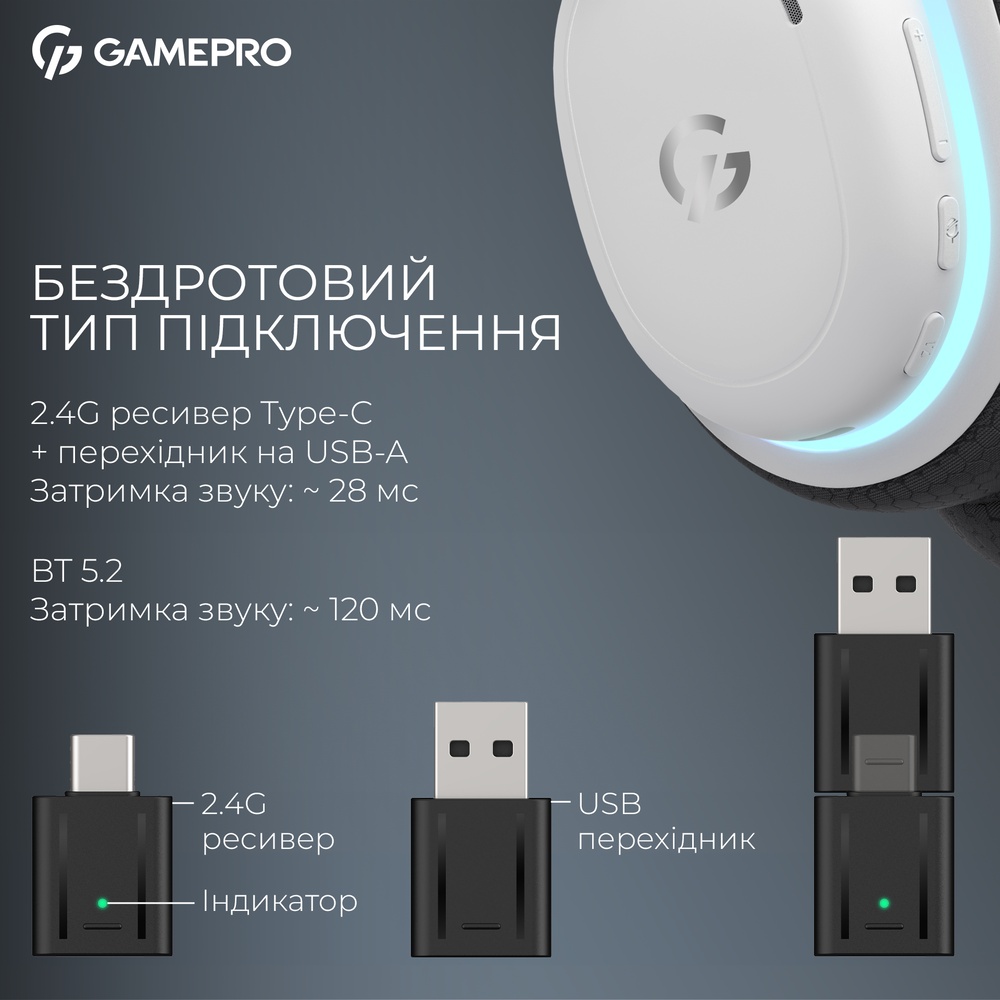 У Фокстрот Гарнітура GAMEPRO Asgard Bragi (HSW250W)