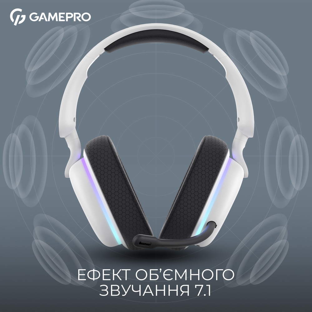 В інтернет магазині Гарнітура GAMEPRO Asgard Bragi (HSW250W)