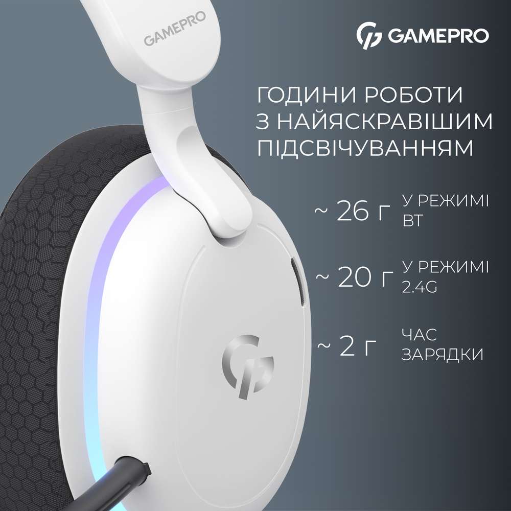 Огляд Гарнітура GAMEPRO Asgard Bragi (HSW250W)