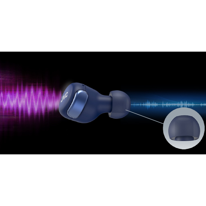 Фото Гарнитура JVC HA-A30T Blue (HA-A30T-A-U)