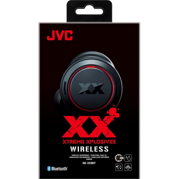 Покупка Гарнитура JVC HA-XC90T Black (HA-XC90T-U)