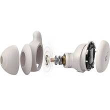 Навушники ANKER SoundСore Sleep A20 White (A6611G21)
