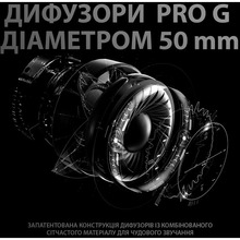 Гарнітура LOGITECH G PRO X Gaming Black (991-000358)