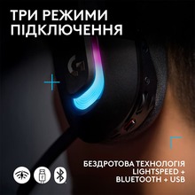 Гарнітура LOGITECH G522 Lightspeed Black (981-001544)