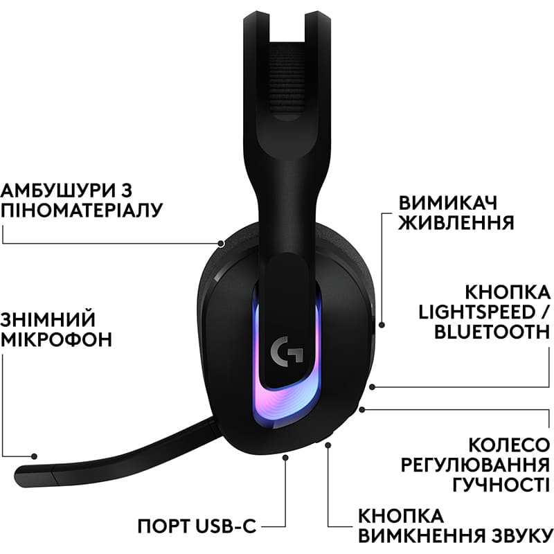 Замовити Гарнітура LOGITECH G522 Lightspeed Black (981-001544)