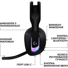 Гарнітура LOGITECH G522 Lightspeed Black (981-001544)