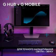 Гарнітура LOGITECH G522 Lightspeed Black (981-001544)
