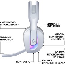 Гарнітура LOGITECH G522 Lightspeed White (981-001550)