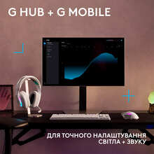 Гарнітура LOGITECH G522 Lightspeed White (981-001550)