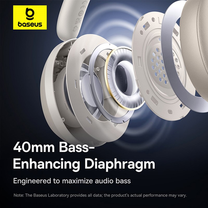 В Украине Гарнитура BASEUS Bass 35 Max Wireless Stellar White (A00070800221-00)