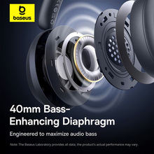 Гарнитура BASEUS Bass 35 Max Wireless Twilight Grey (A00070800821-00)