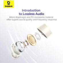 Гарнитура BASEUS Bowie E18 True Wireless Stellar White (A00023800223-00)
