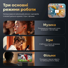 Гарнітура INSPIRE LX10 Black