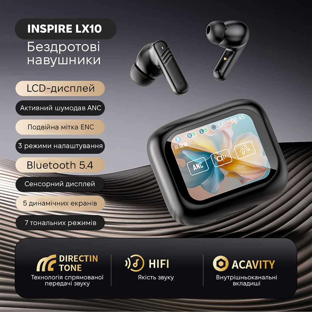 Гарнітура INSPIRE LX10 Black Вид гарнітура
