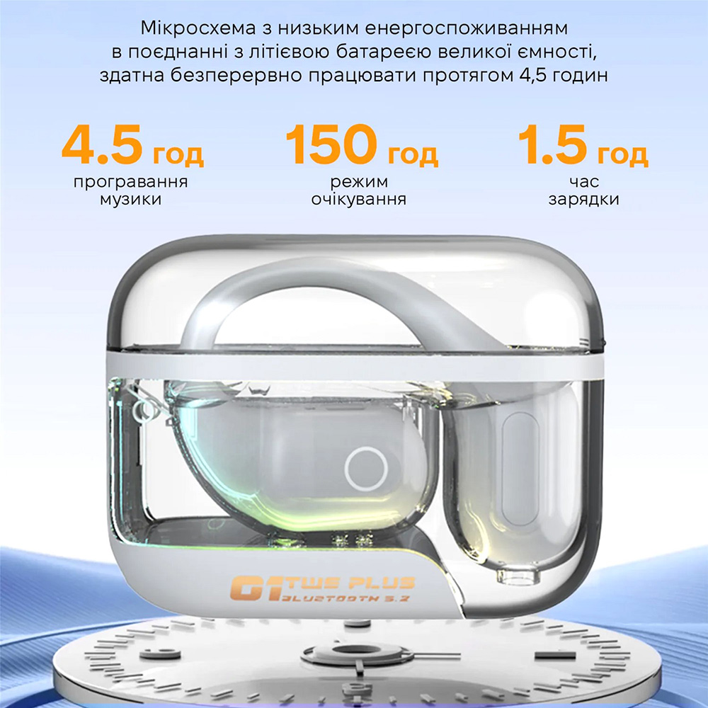 Зовнішній вигляд Гарнітура INSPIRE C01 White