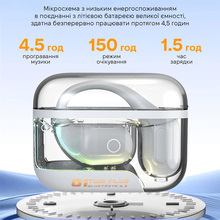 Гарнітура INSPIRE C01 White