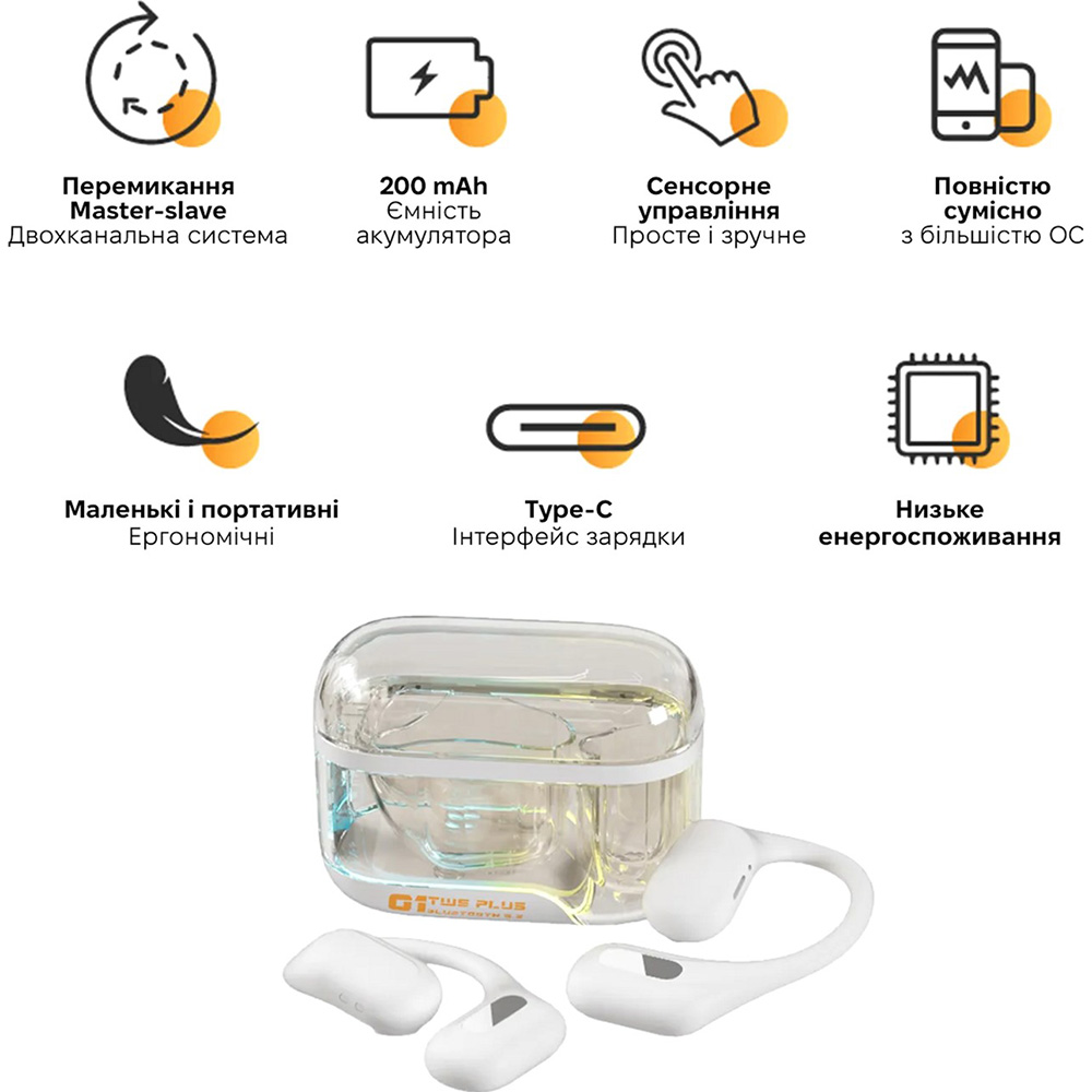 Гарнітура INSPIRE C01 White Акустичне оформлення закриті
