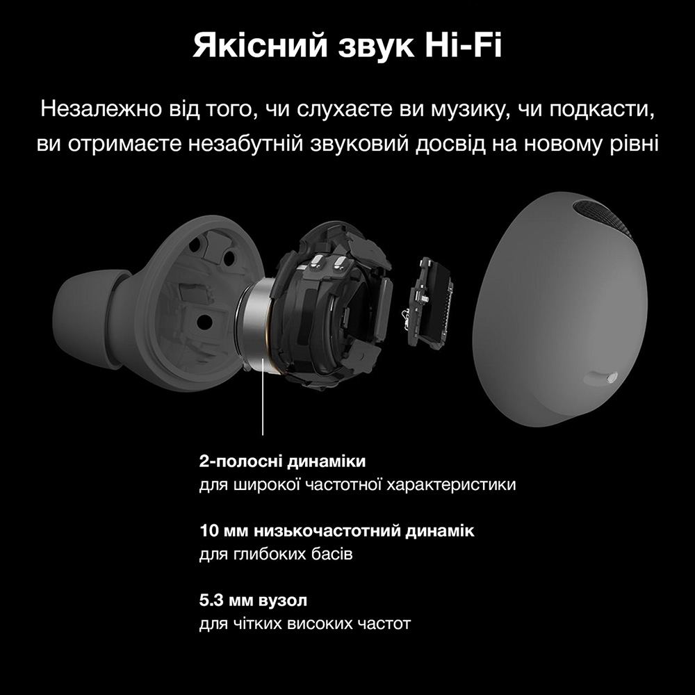 Гарнітура INSPIRE Buds2 Pro Black Акустичне оформлення закриті
