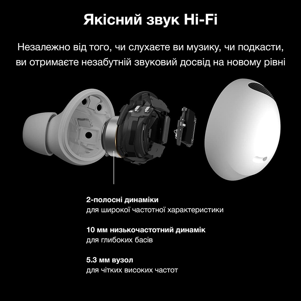 Фото Гарнитура INSPIRE Buds2 Pro White