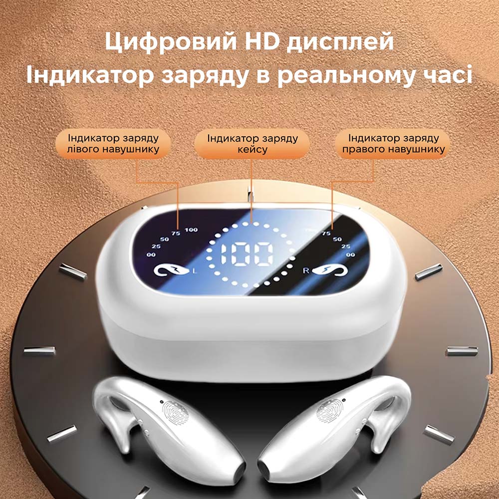 Гарнітура INSPIRE M66 White Конструкція вкладиші (у вушну раковину)