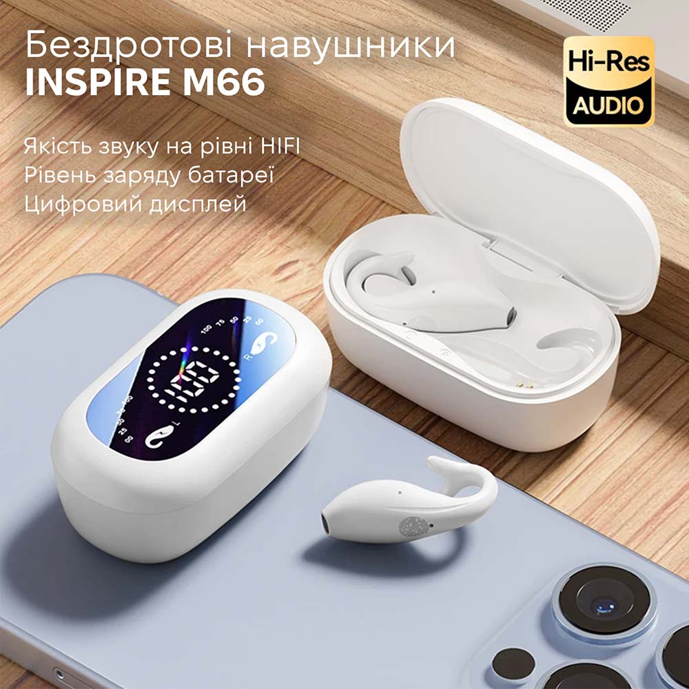 Зовнішній вигляд Гарнітура INSPIRE M66 White