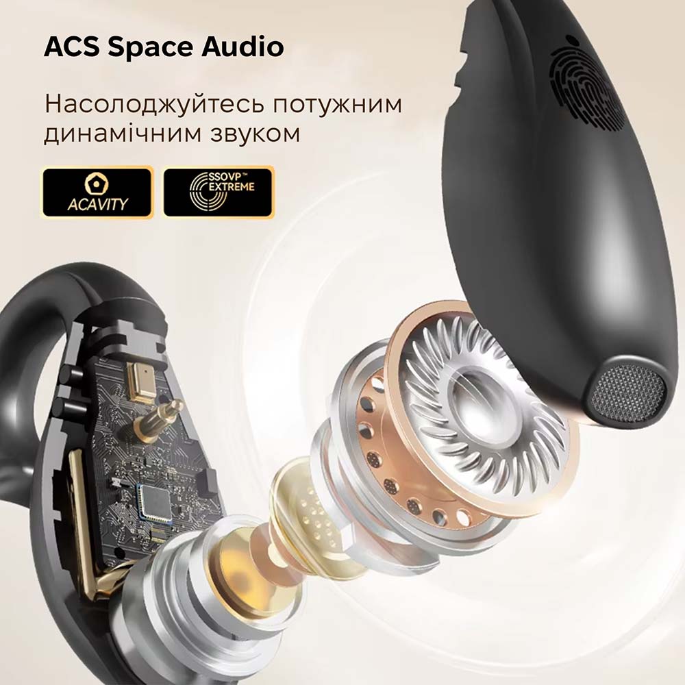 Гарнітура INSPIRE M66 White Акустичне оформлення відкриті