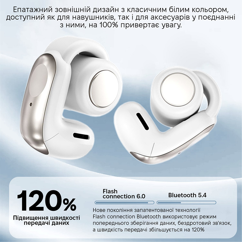 Гарнітура INSPIRE YX31 White Акустичне оформлення відкриті