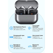 Гарнітура INSPIRE Buds3 Black