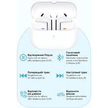 Гарнитура INSPIRE Buds3 White