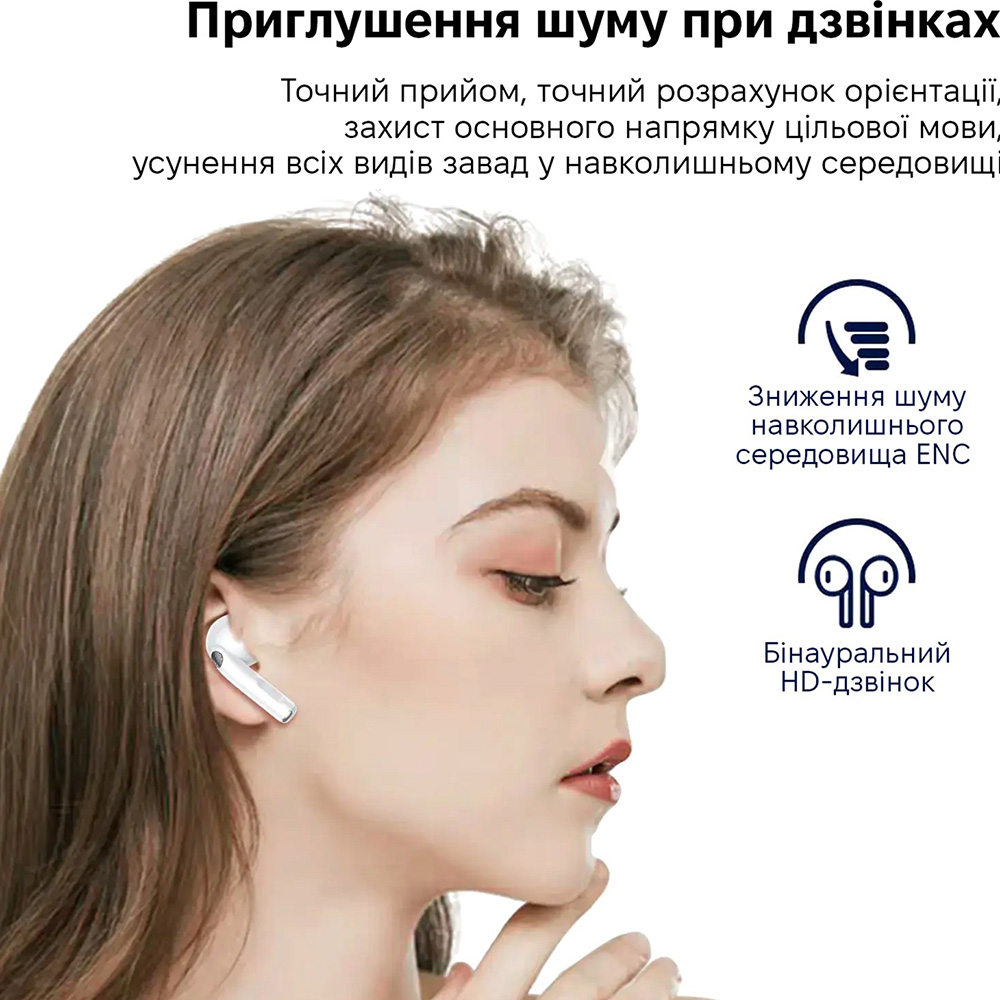 Гарнитура INSPIRE A15 Pro White Конструкция вкладыши (в ушную раковину)