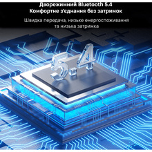 Гарнітура INSPIRE YYK Q39 White