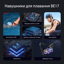 Гарнітура LANGSDOM Open Ear Sport BE17 Black
