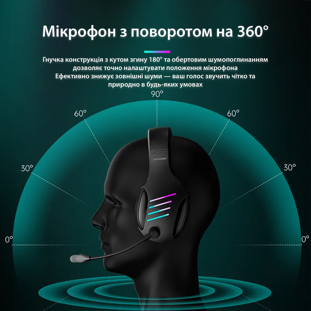 Зовнішній вигляд Гарнітура LANGSDOM HCG07-G7 Black