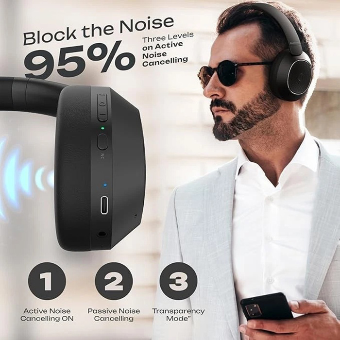 Гарнитура POWERLOCUS Universe Hybrid ANC Black (pwl-universe-black) Акустическое оформление закрытые