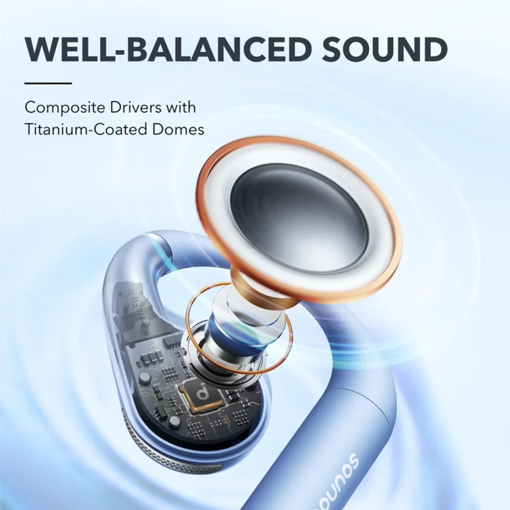 Зображення Гарнітура ANKER SoundСore AeroFit Blue (A3872GG1)