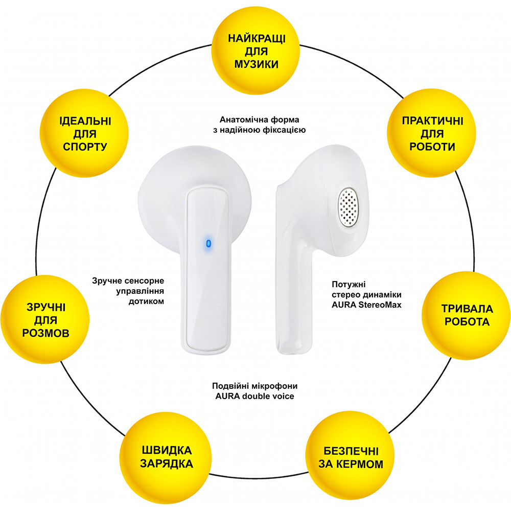 Гарнитура AURA 1 White (TWSA1W) Дополнительно автоматическая пауза, функция ответа на звонок