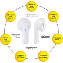 Гарнитура AURA 1 White (TWSA1W)