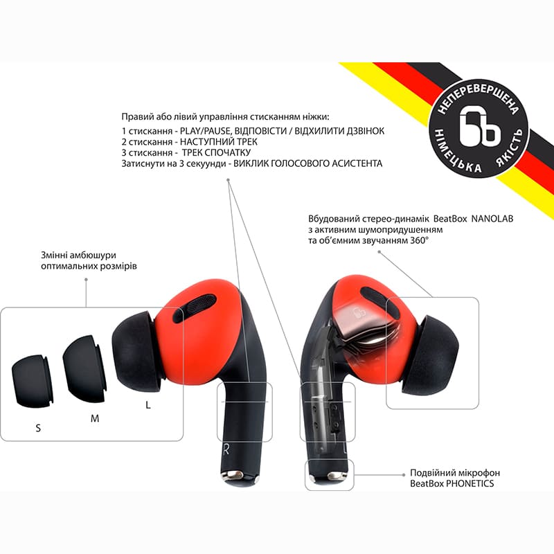 Внешний вид Гарнитура BEATBOX PODS PRO 1 Wireless charging Black/Red (bbppro1wcbr)