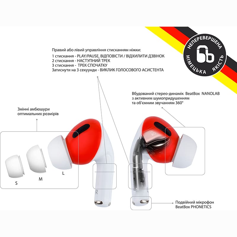 Гарнітура BEATBOX PODS PRO 1 Wireless charging White/Red (bbppro1wcwr) Вид гарнітура