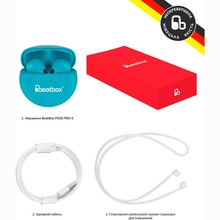 Гарнитура BEATBOX PODS PRO 6 Blue (bbppro6bl)
