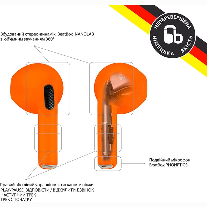 Гарнитура BEATBOX PODS PRO 6 Orange (bbppro6o) Вид гарнитура
