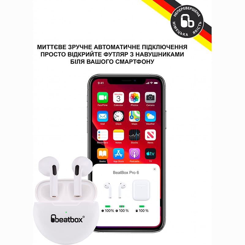 Гарнитура BEATBOX PODS PRO 6 White (bbppro6w) Акустическое оформление закрытые