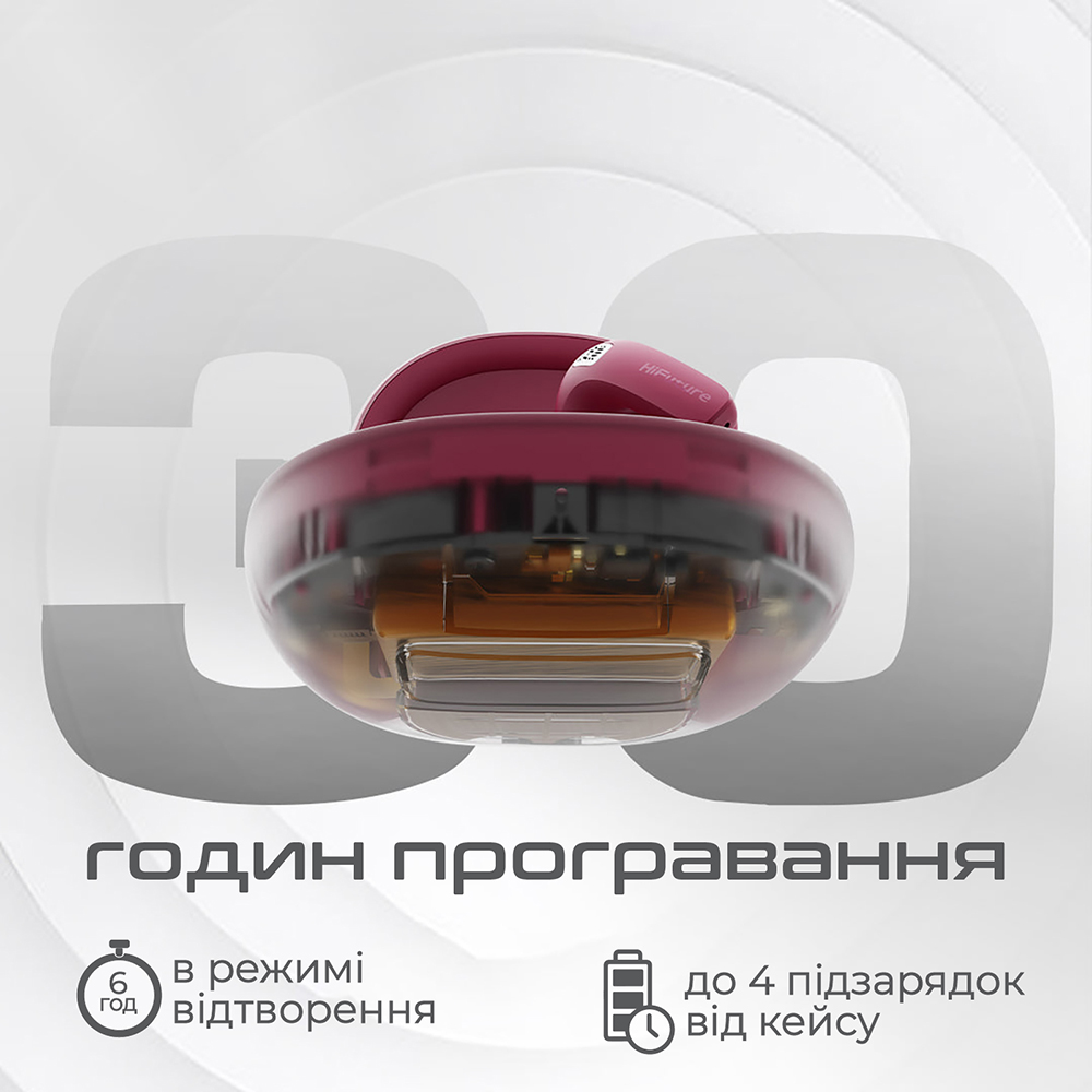 Навушники HIFUTURE flybuds4 latte Конструкція внутрішньоканальні (у вушний канал)